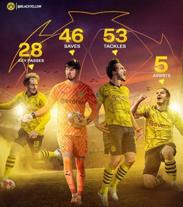 出色反应能 出色反应能